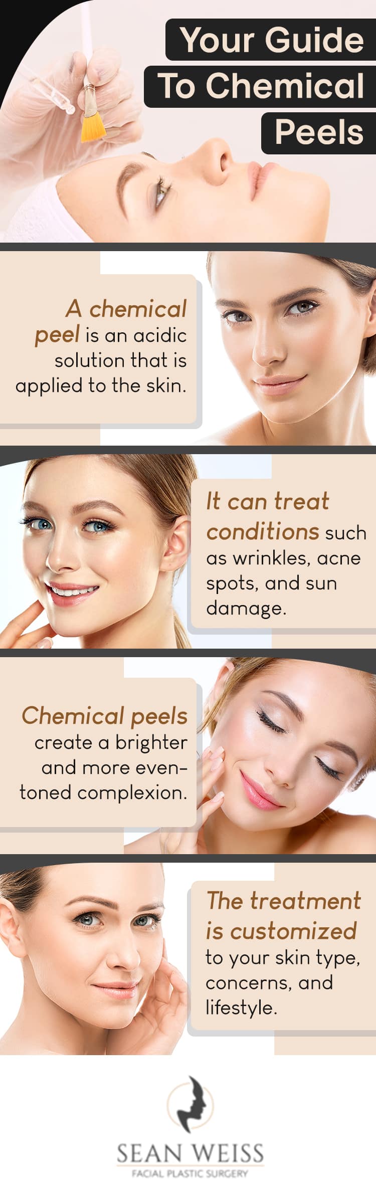 Chemical peel guide